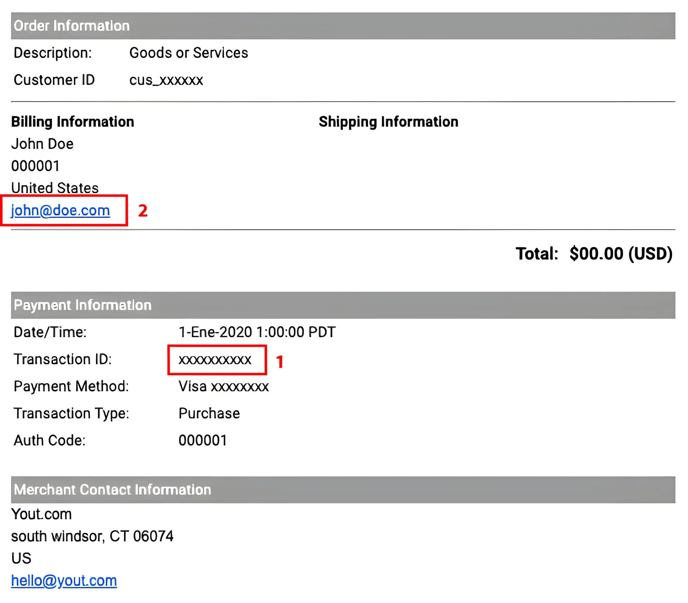 Soundc Invoice